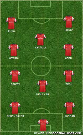 Arsenal Formation 2013