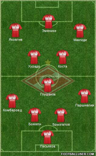 Spartak Moscow Formation 2013
