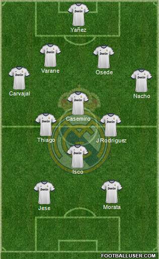 Real Madrid C.F. Formation 2013