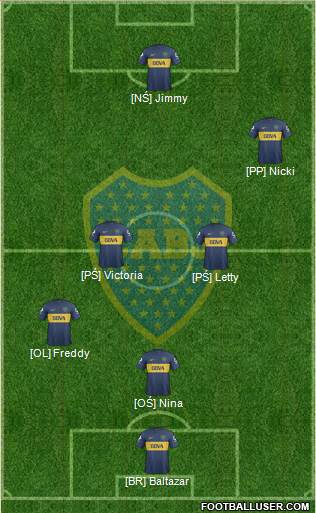 Boca Juniors Formation 2013