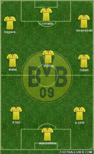 Borussia Dortmund Formation 2013