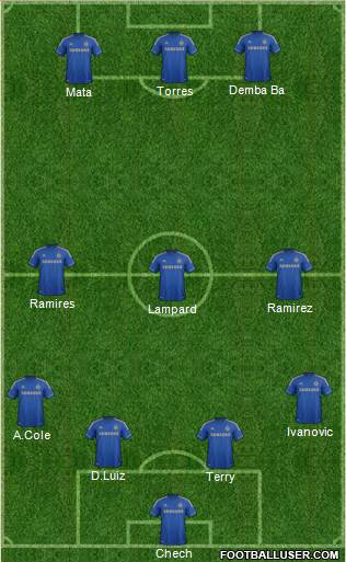 Chelsea Formation 2013