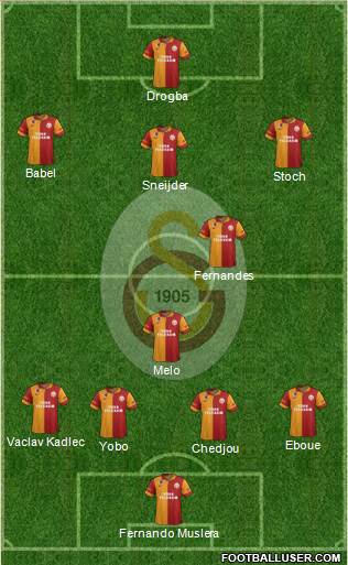 Galatasaray SK Formation 2013