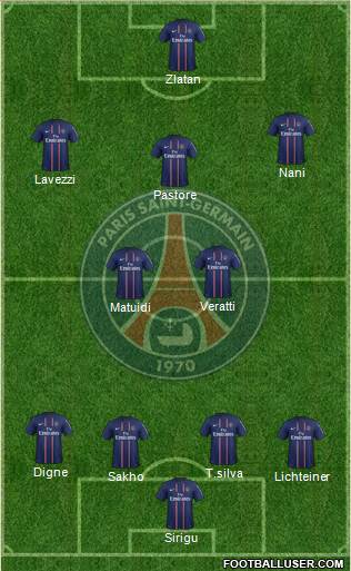 Paris Saint-Germain Formation 2013