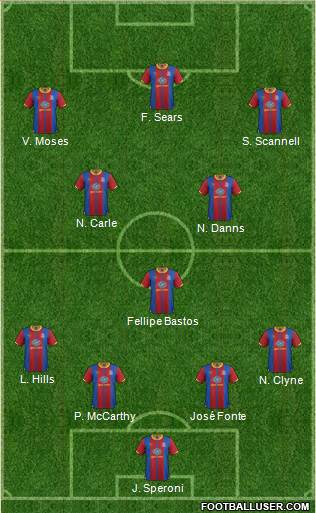 Crystal Palace Formation 2013