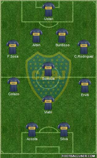 Boca Juniors Formation 2013