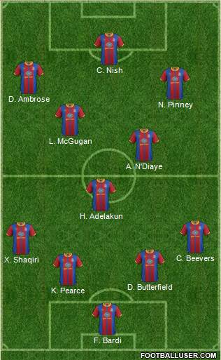 Crystal Palace Formation 2013