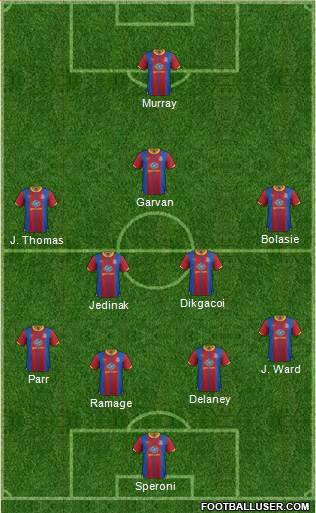 Crystal Palace Formation 2013