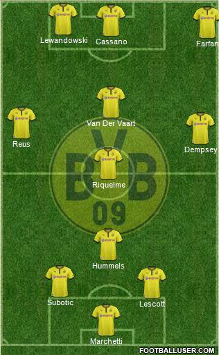 Borussia Dortmund Formation 2013
