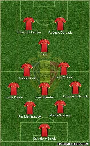 Belgium Formation 2013