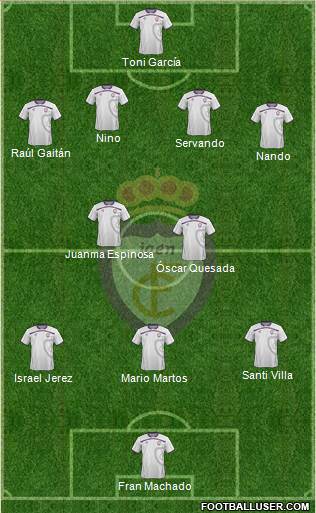 Real Jaén C.F. Formation 2013