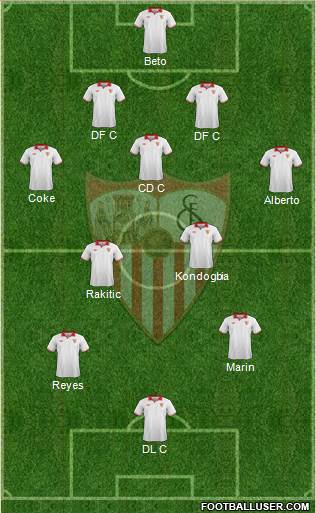 Sevilla F.C., S.A.D. Formation 2013