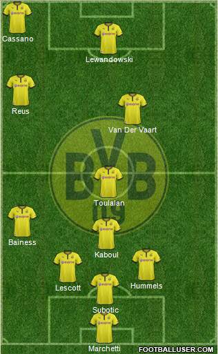 Borussia Dortmund Formation 2013
