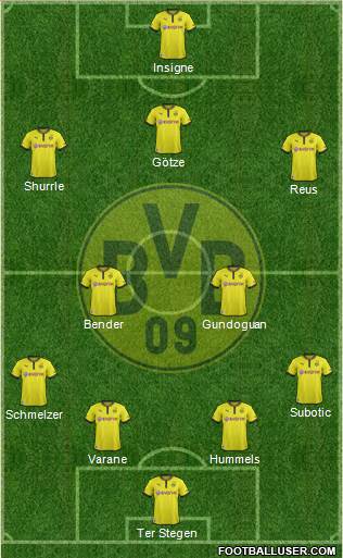 Borussia Dortmund Formation 2013