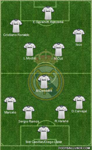 Real Madrid C.F. Formation 2013