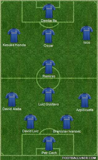 Chelsea Formation 2013