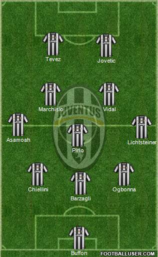 Juventus Formation 2013