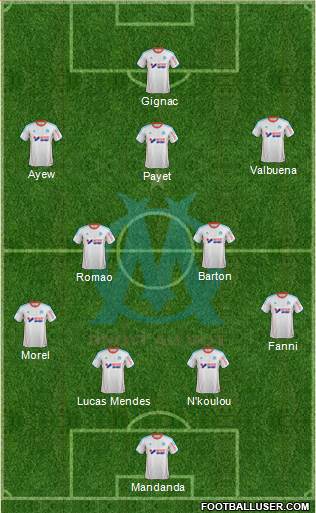 Olympique de Marseille Formation 2013