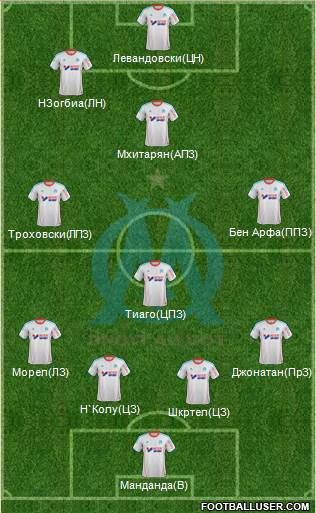 Olympique de Marseille Formation 2013