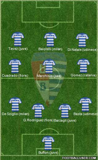 Pro Patria et Libertate Formation 2013