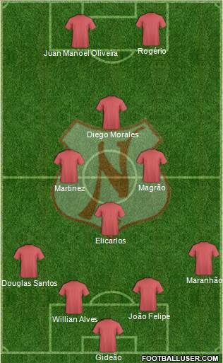 Náutico EC football formation