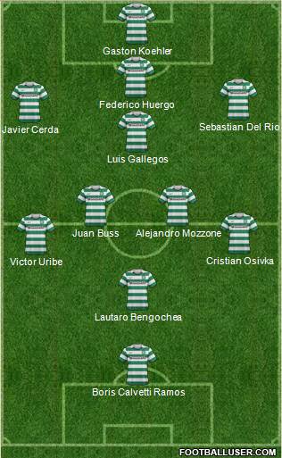 Celtic Formation 2013