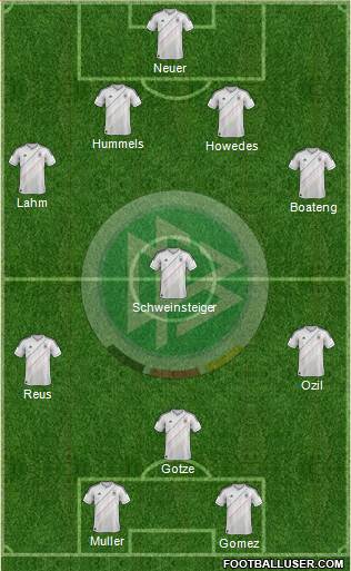 Germany Formation 2013