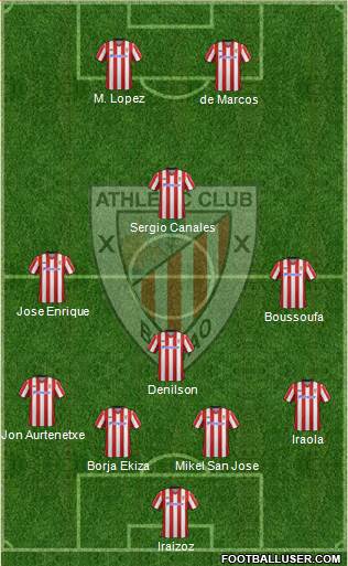 Athletic Club Formation 2013