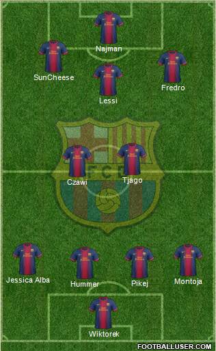 F.C. Barcelona Formation 2013