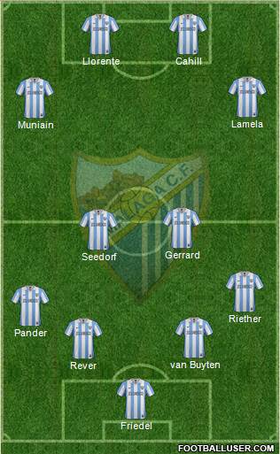 Málaga C.F., S.A.D. Formation 2013