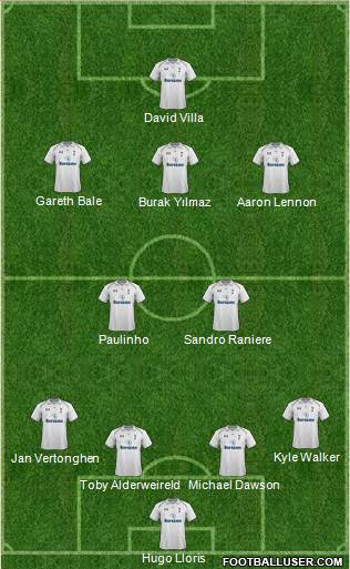 Tottenham Hotspur Formation 2013