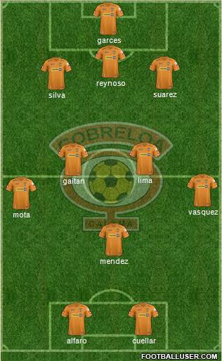 CD Cobreloa S.A.D.P. Formation 2013