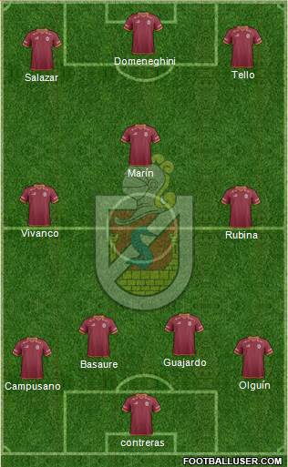 CD La Serena S.A.D.P. Formation 2013