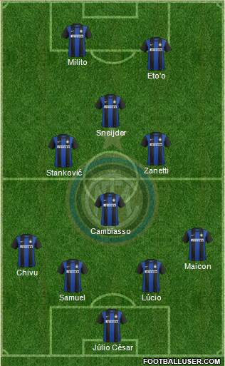 F.C. Internazionale Formation 2013