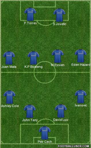 Chelsea Formation 2013