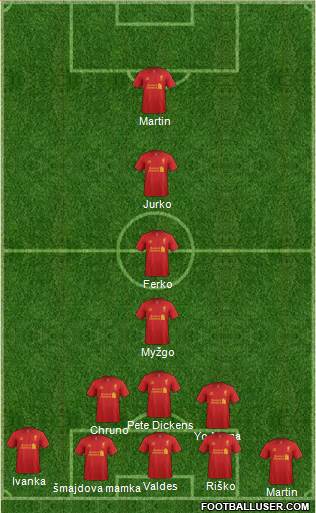 Liverpool Formation 2013