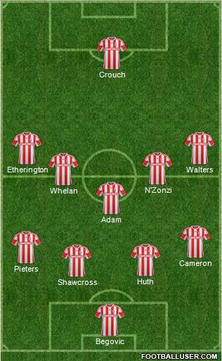 Stoke City Formation 2013