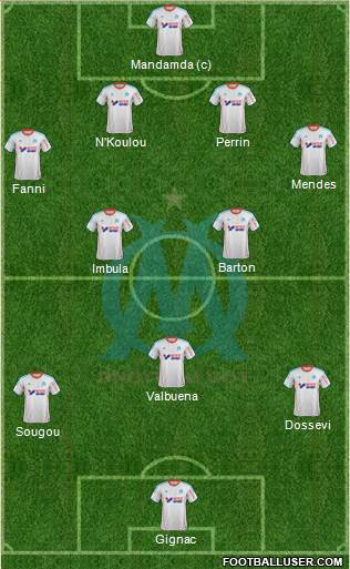 Olympique de Marseille Formation 2013