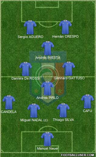Italy Formation 2013