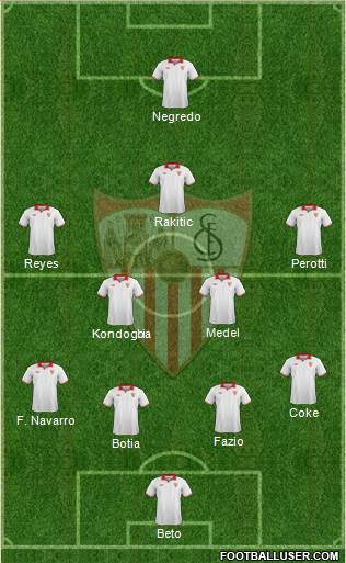 Sevilla F.C., S.A.D. Formation 2013