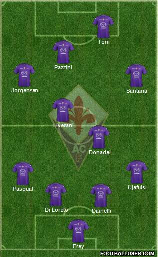 Fiorentina Formation 2013