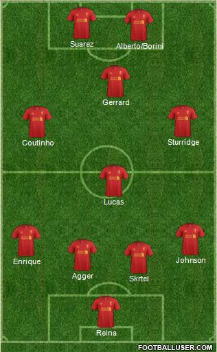 Liverpool Formation 2013