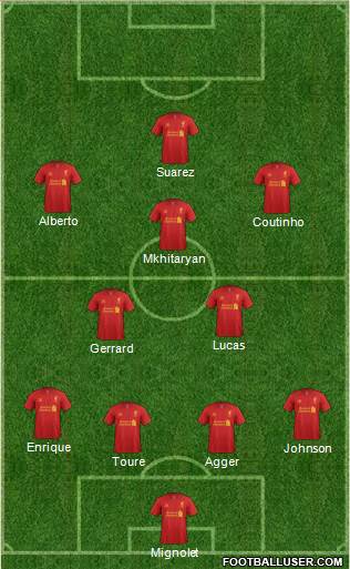 Liverpool Formation 2013