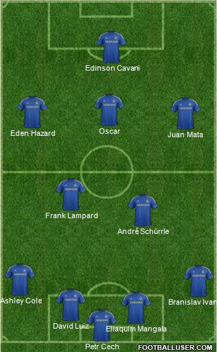 Chelsea Formation 2013