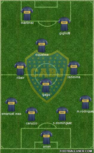 Boca Juniors Formation 2013