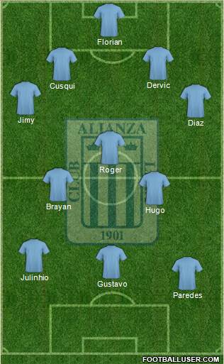 C Alianza Lima Formation 2013