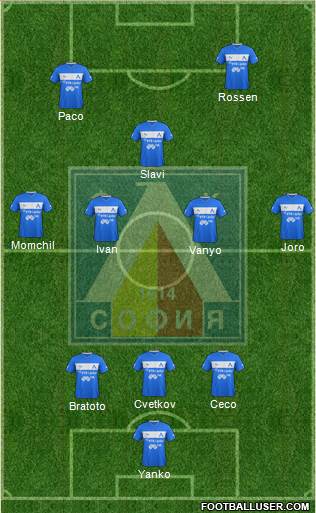 Levski (Sofia) Formation 2013