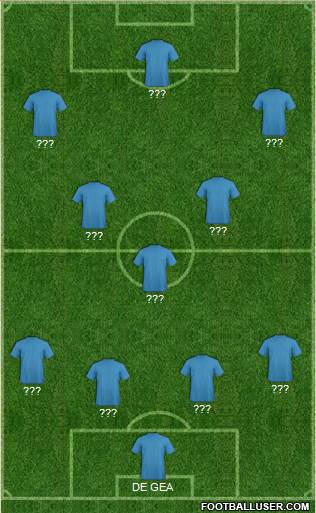 England Formation 2013