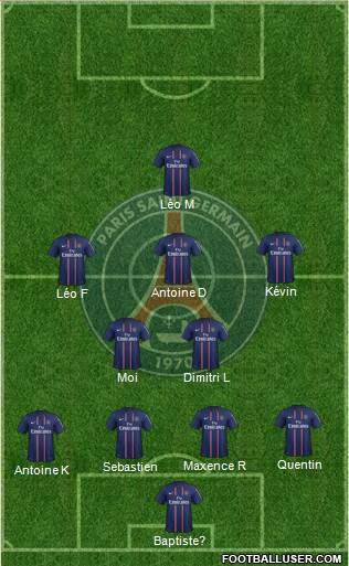 Paris Saint-Germain Formation 2013