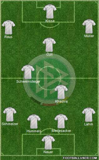 Germany Formation 2013